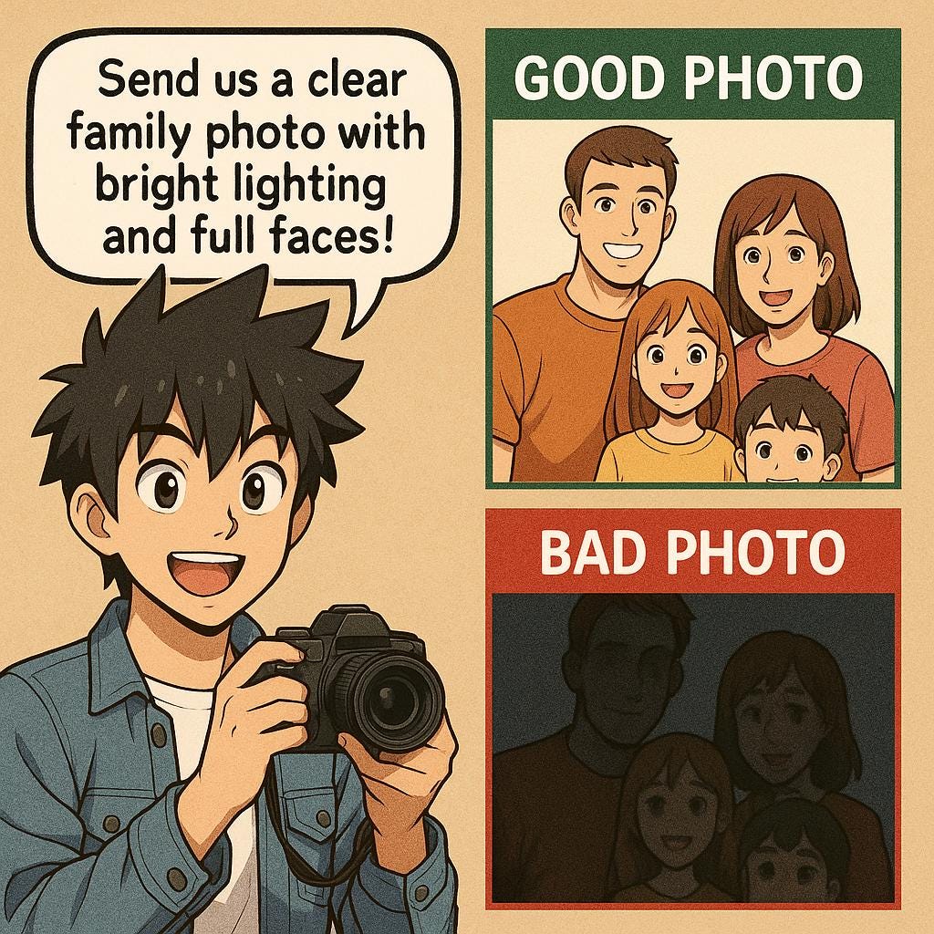 Personalized Comic Superhero Family Portrait