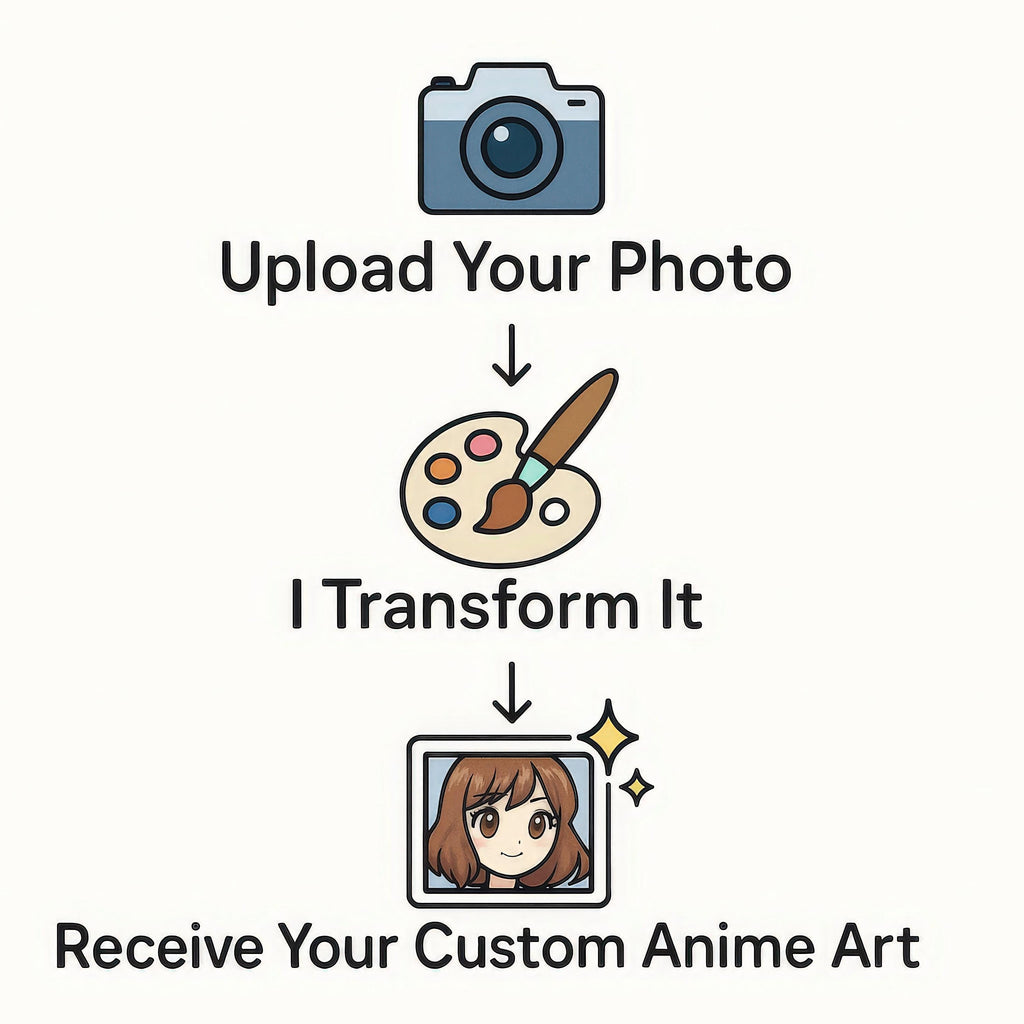 Custom Anime Commission Illustration