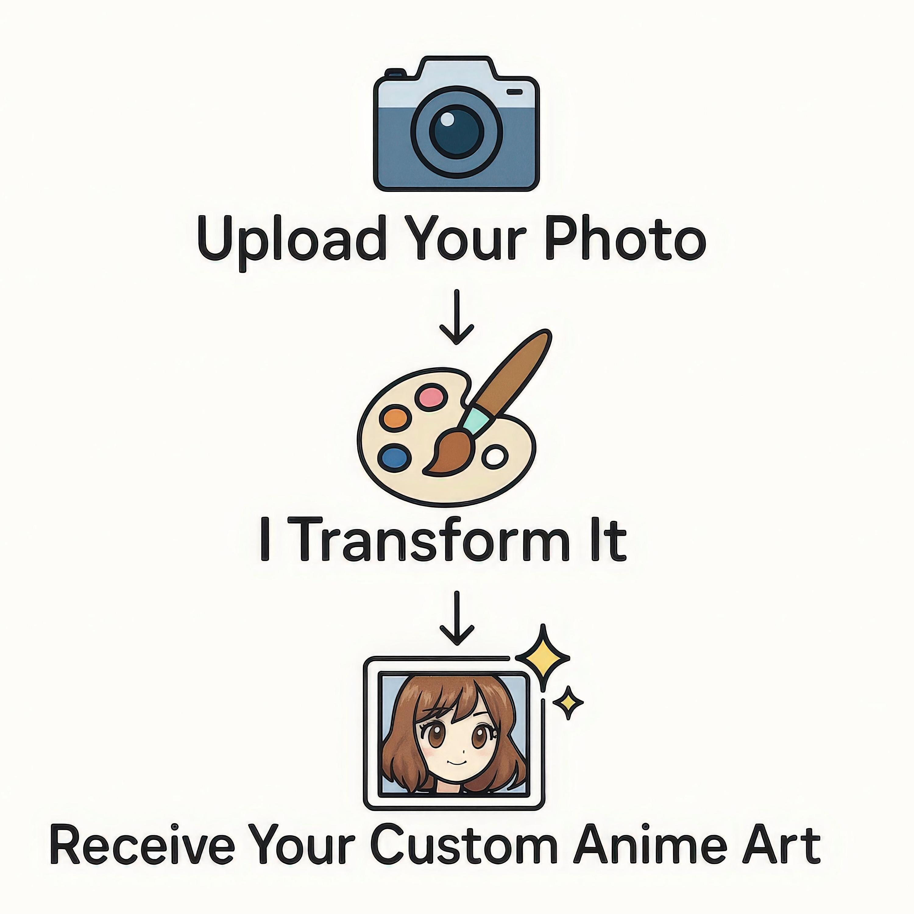 Custom Anime Commission Illustration