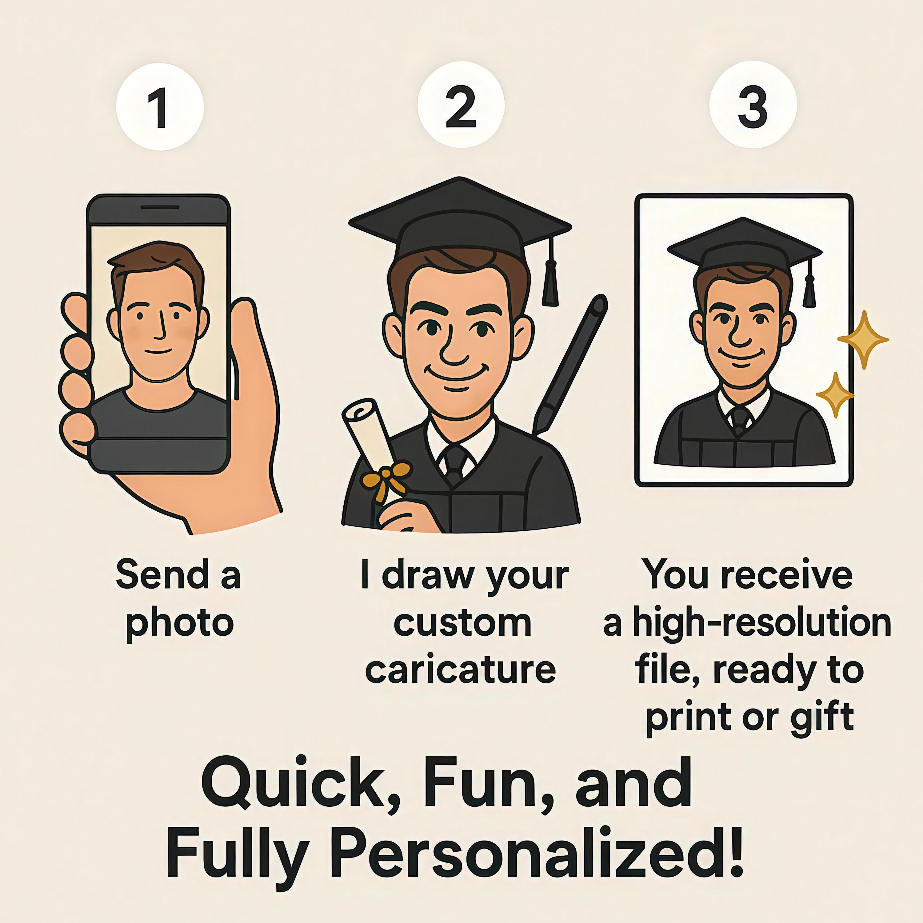 Custom Graduation Caricature