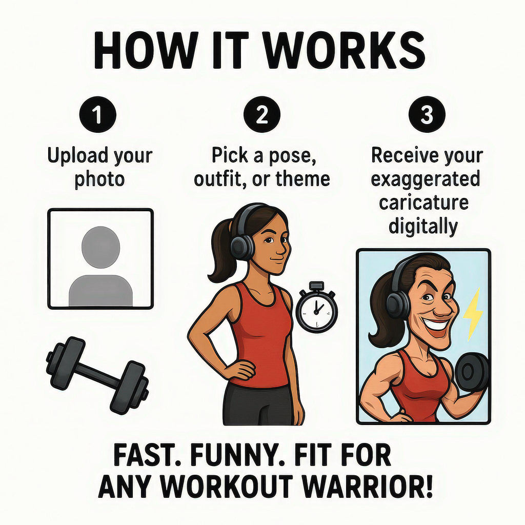 Custom Fitness Caricature