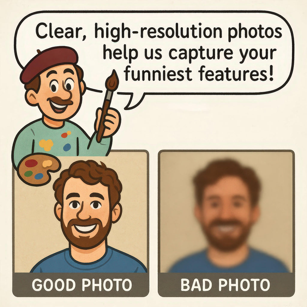 Mugshot Poster Caricature Portrait