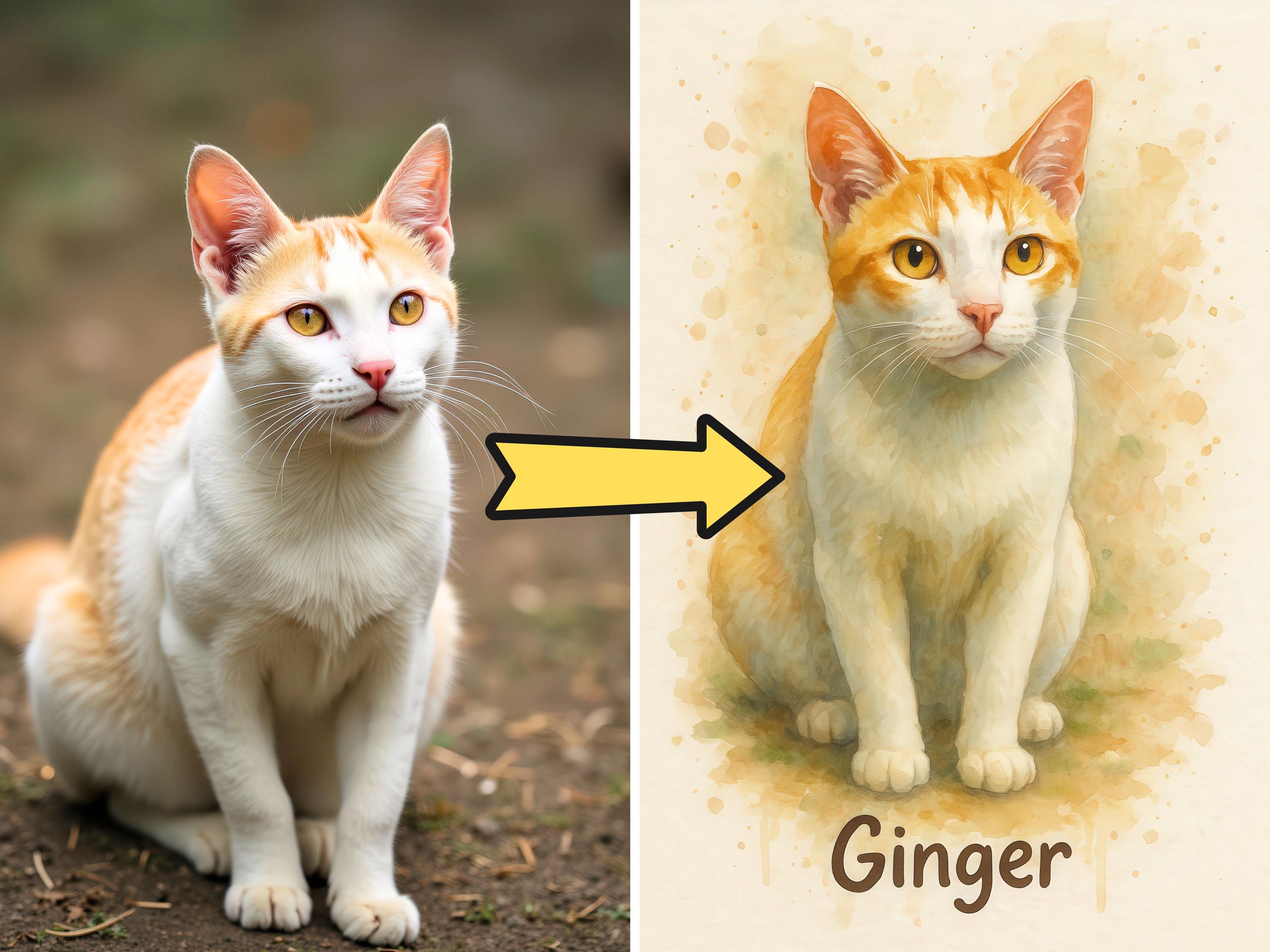 Custom Watercolor Pet Portrait