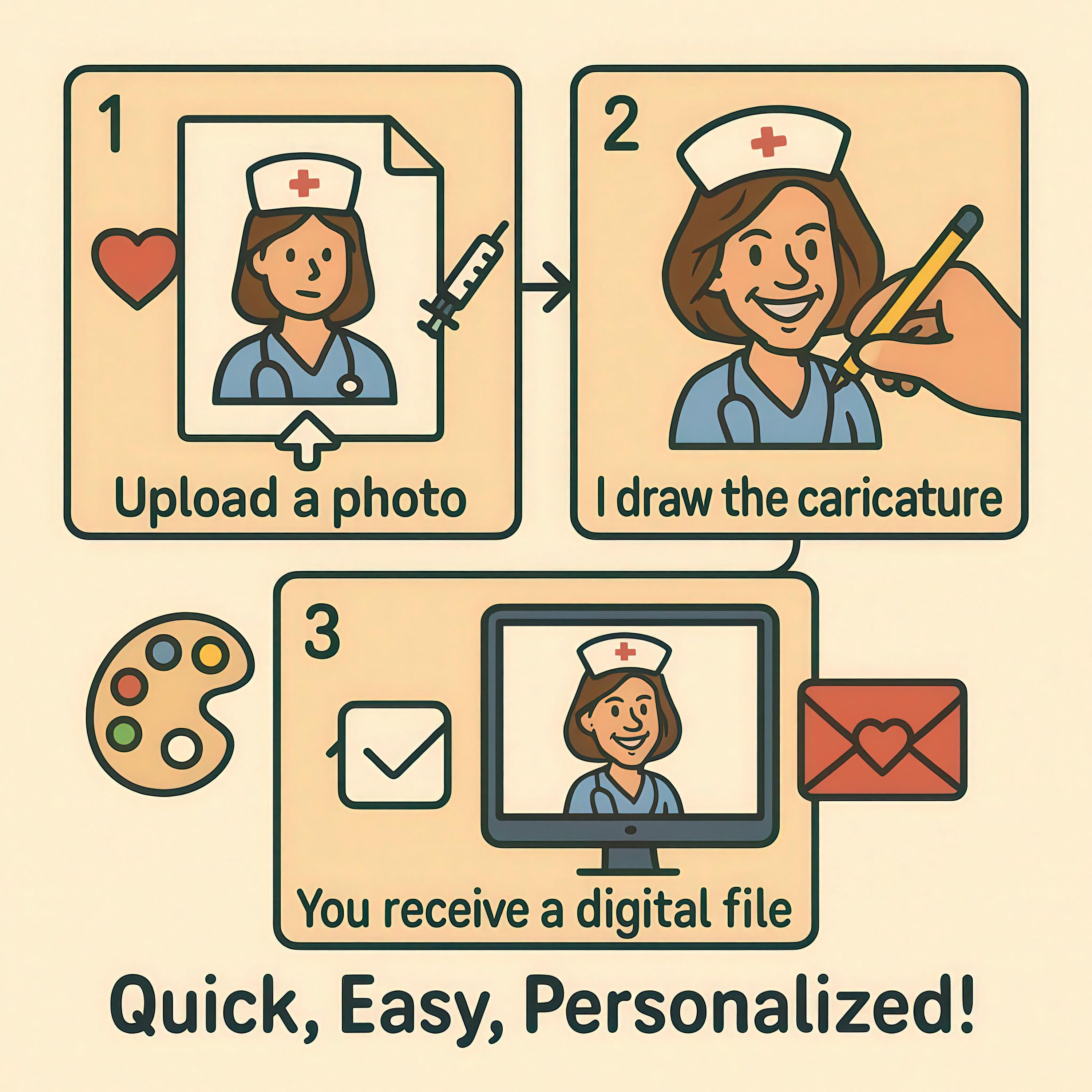 Custom Nurse Caricature