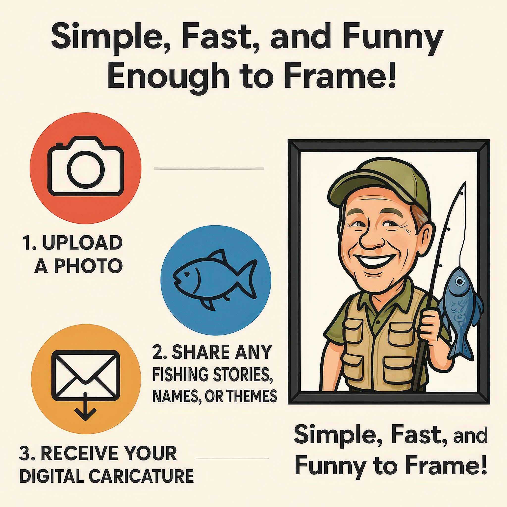 Custom Fisherman Caricature