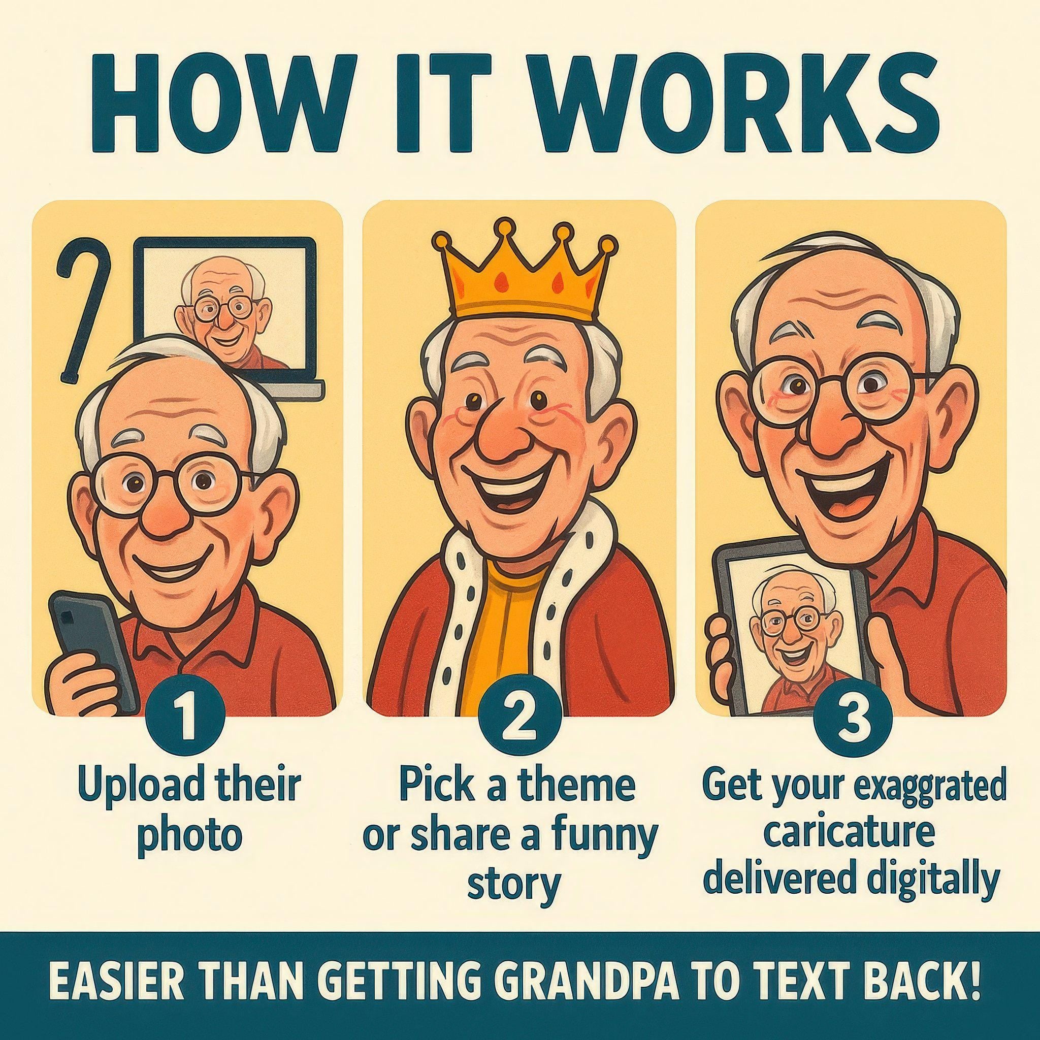 Custom Grandma & Grandpa Caricature