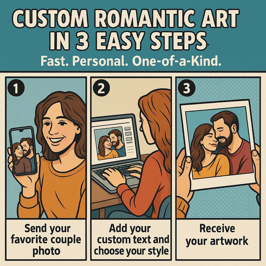 Romantic Love Portrait with Personalized Text